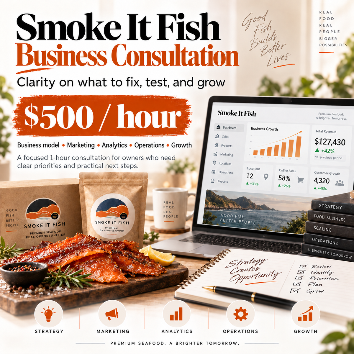 Business Consultation